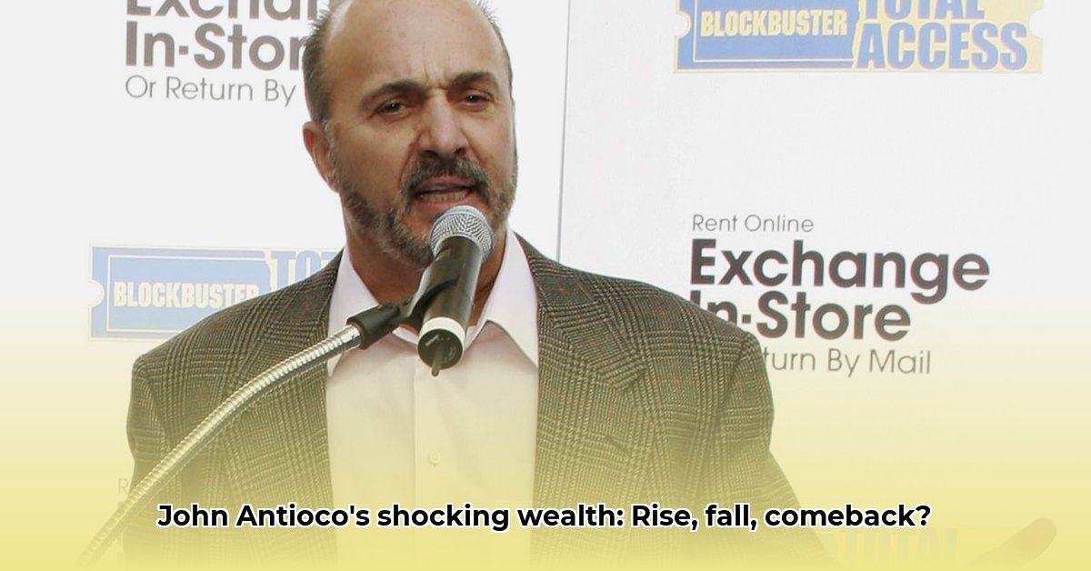 john-antioco-net-worth